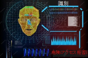 顔認識や音声認識技術を活用