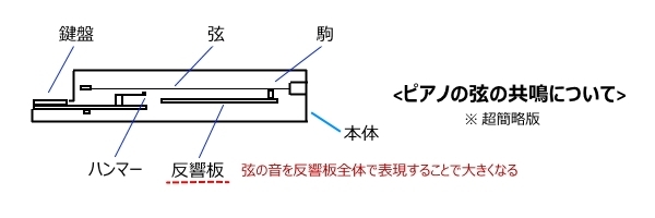 kyomei01