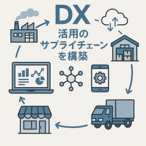 DX活用のサプライチェーンを構築