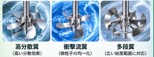 最新撹拌機技術