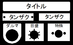 レーザー彫刻機とNC機械彫刻を使用
