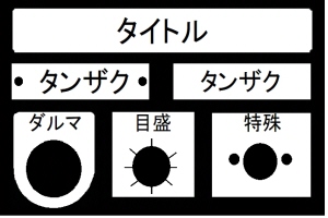 操作説明銘板