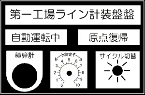 機器の識別を分かりやすくする銘板.jpg
