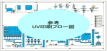 UV印刷銘板サンプル