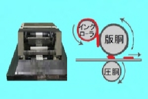 シール印刷方法