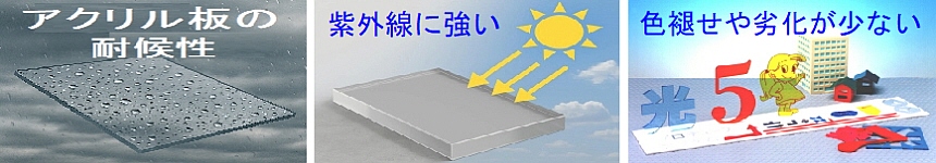 アクリル板の特徴