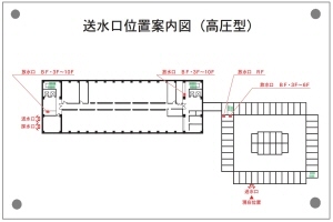 放水口位置案内図