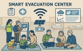 デジタル掲示板