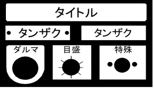 アクリル彫刻銘板
