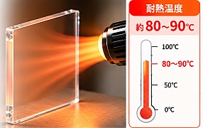 高温に弱い